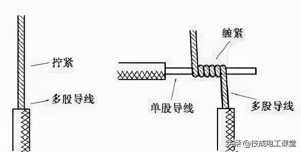 别再被骗了！这才是正规的电线接头解法