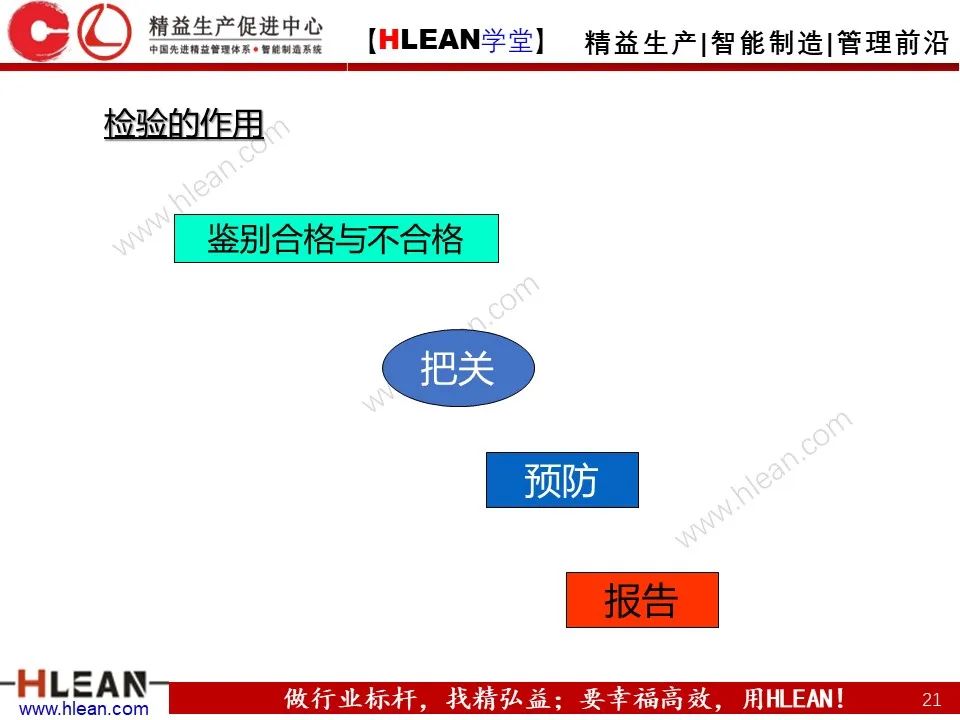 「精益學堂」班組長管理能力提升之品質管理
