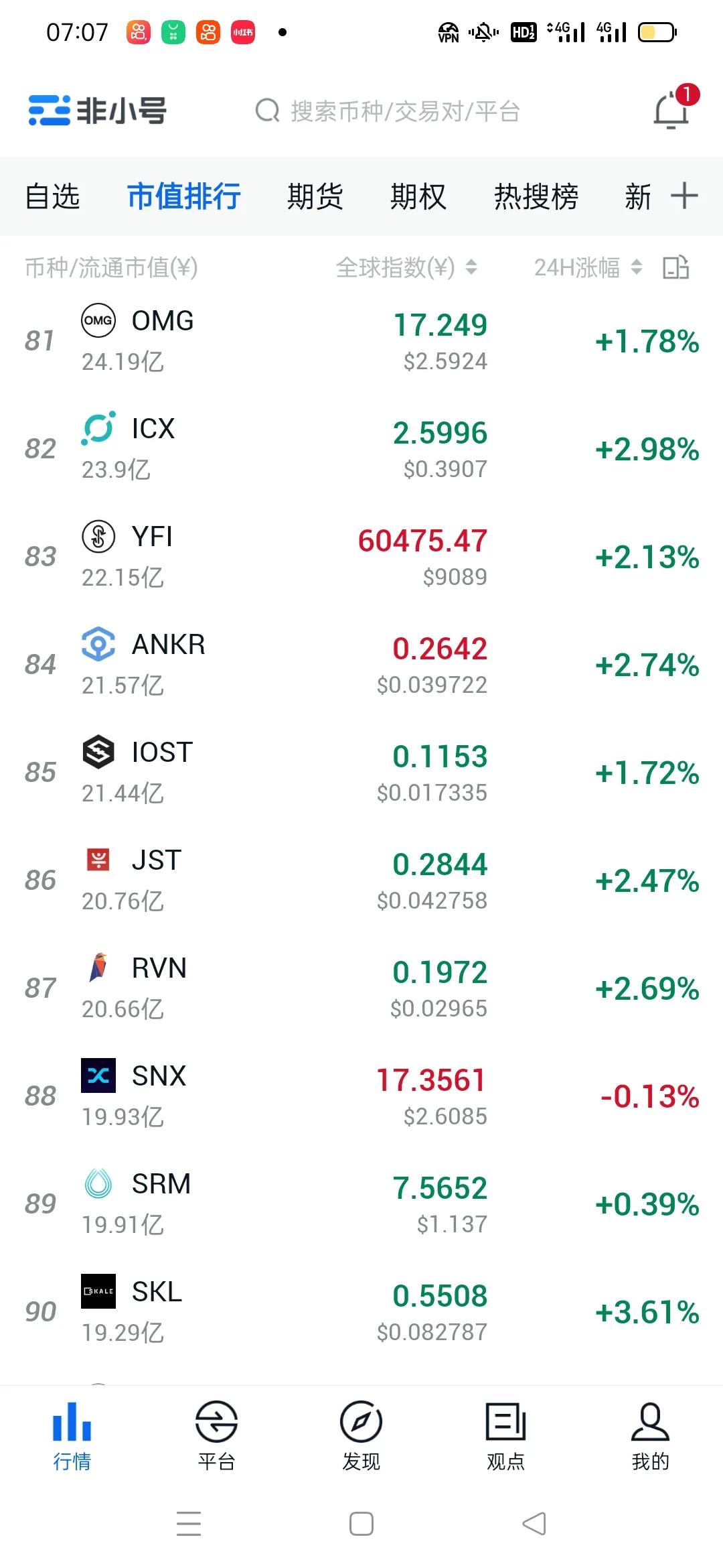 比特币行情最新《比特币会破50万》