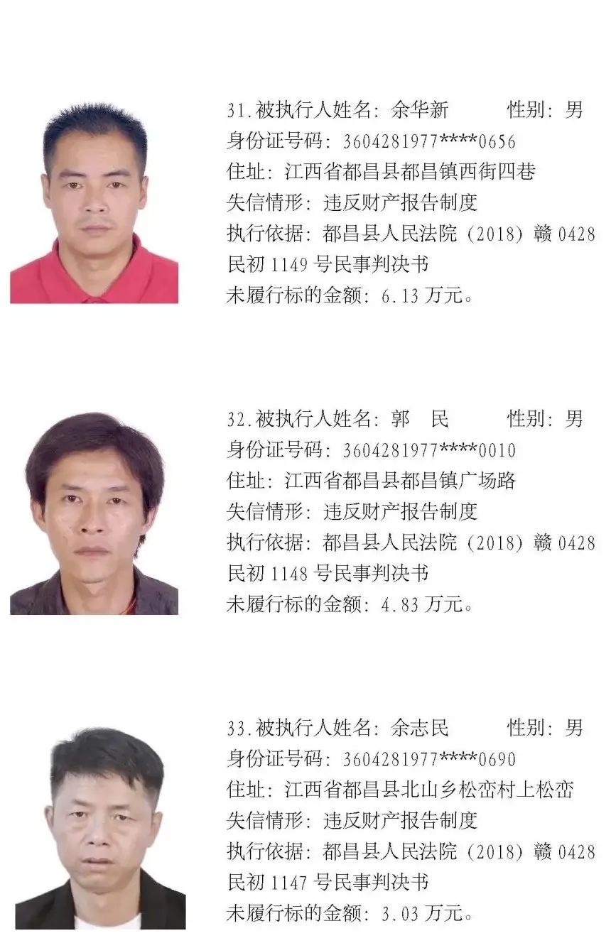 都昌这56名男女被实名曝光！照片住址全有，看看有你认识的吗？