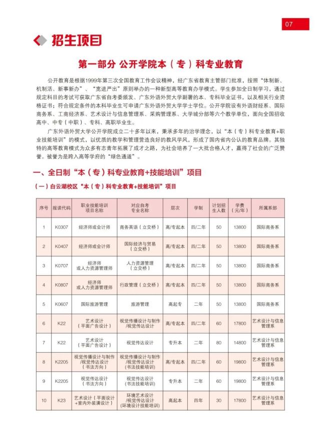 广东外语外贸大学2022年秋季本专科公开教育 | 外语培训招生简章