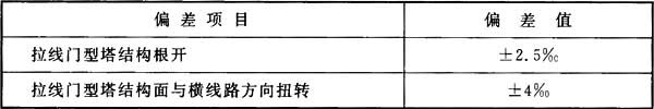 《66kV及以下架空电力线路施工及验收规范》GB 50173-2014