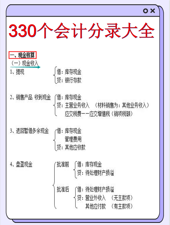 张姐真厉害！把330个会计分录编成思维导图，真是好记又好用