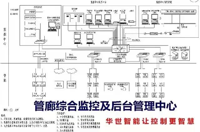 北斗GNSS高精度定位终端机野外地表位移监测 规模管理监测运维系统