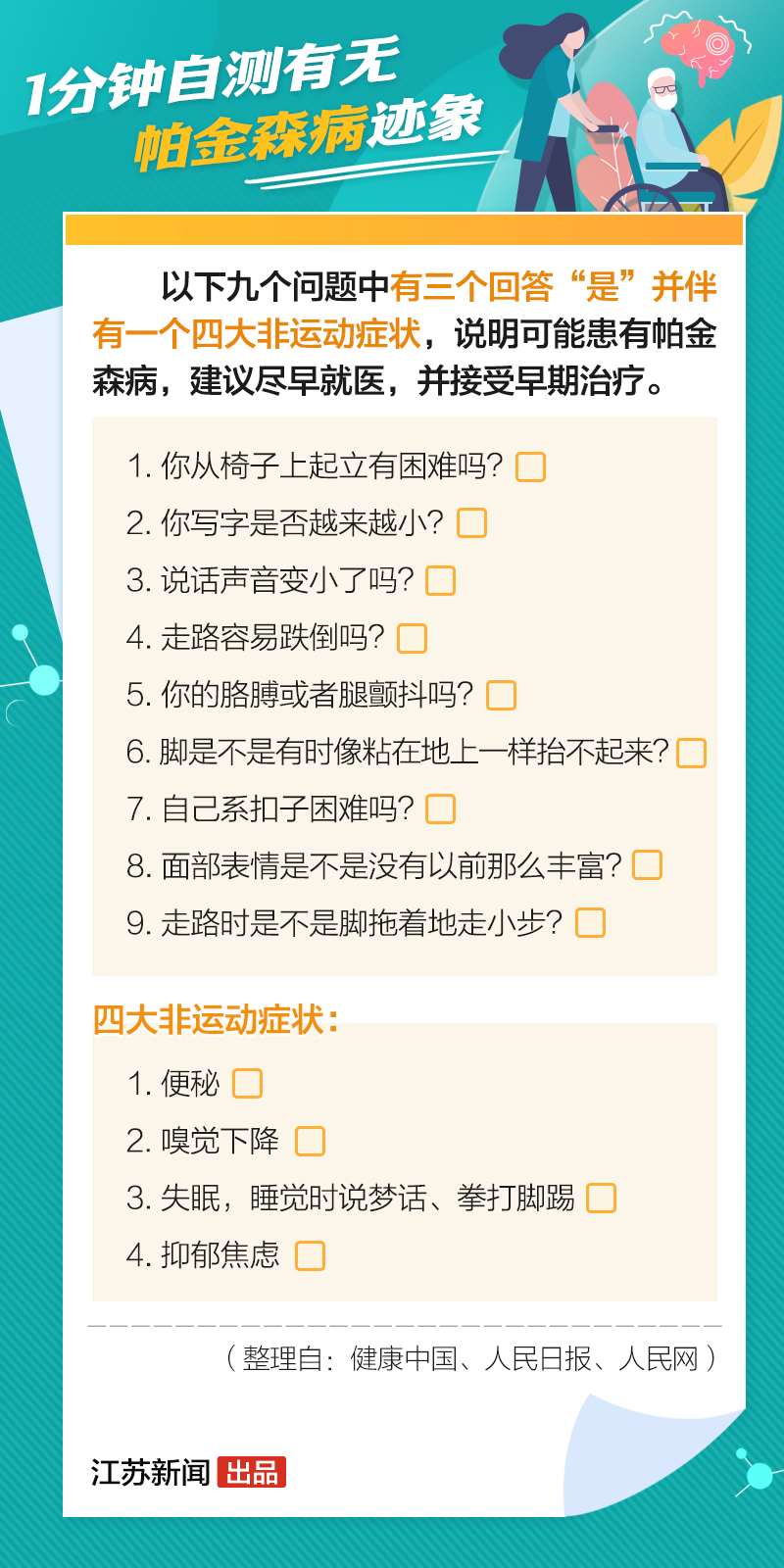 不止是&ldquo;手抖&rdquo;！1分钟自测有无帕金森病迹象