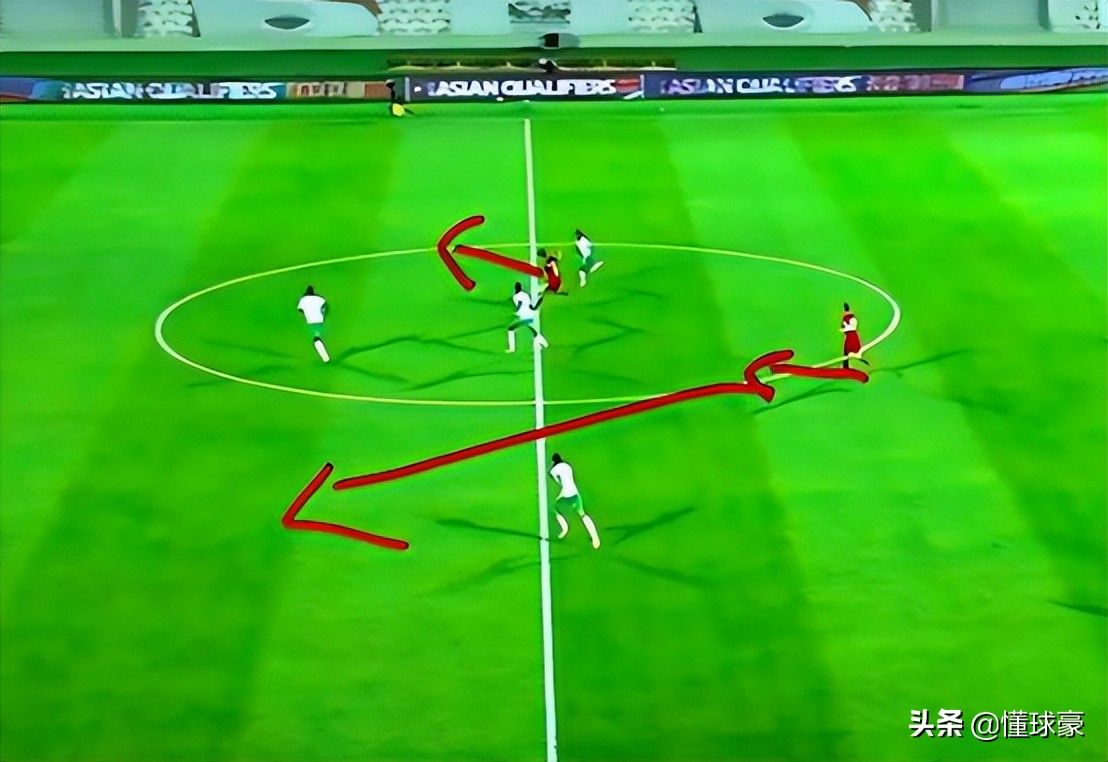 于大宝什么水平（散步被董路力挺，生涯收入8600万的于大宝打进多少球？数字感人）