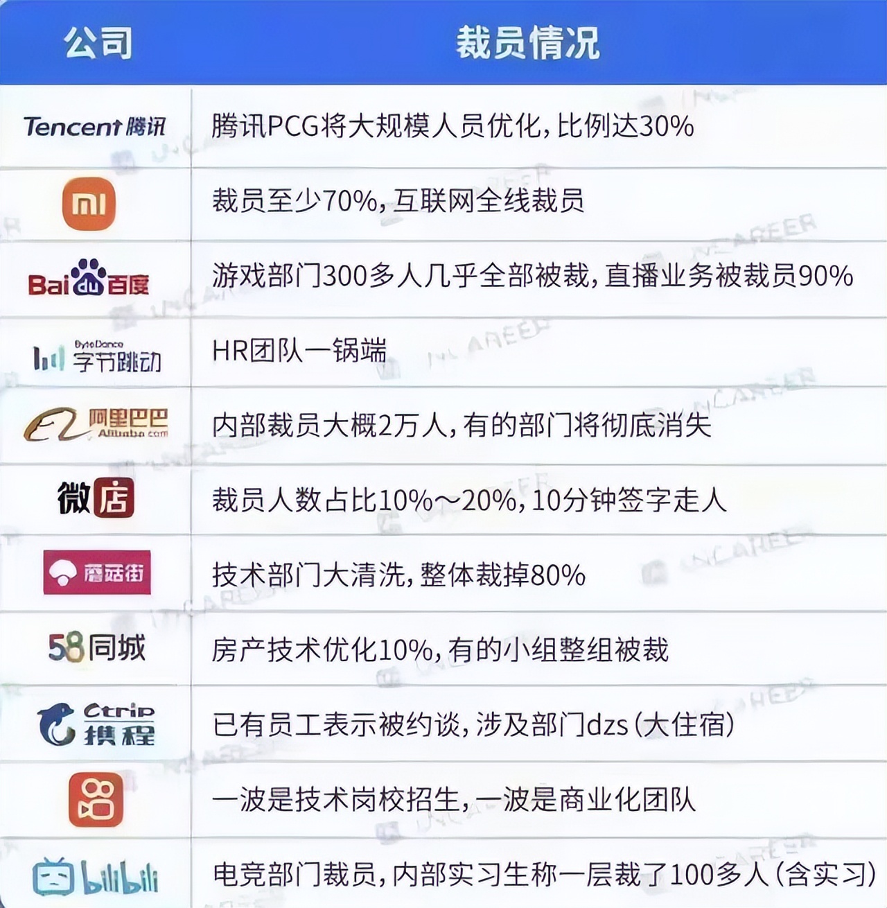 “不想给银行打工”，提前还了房贷，吃了多少亏？怎么还款更划算