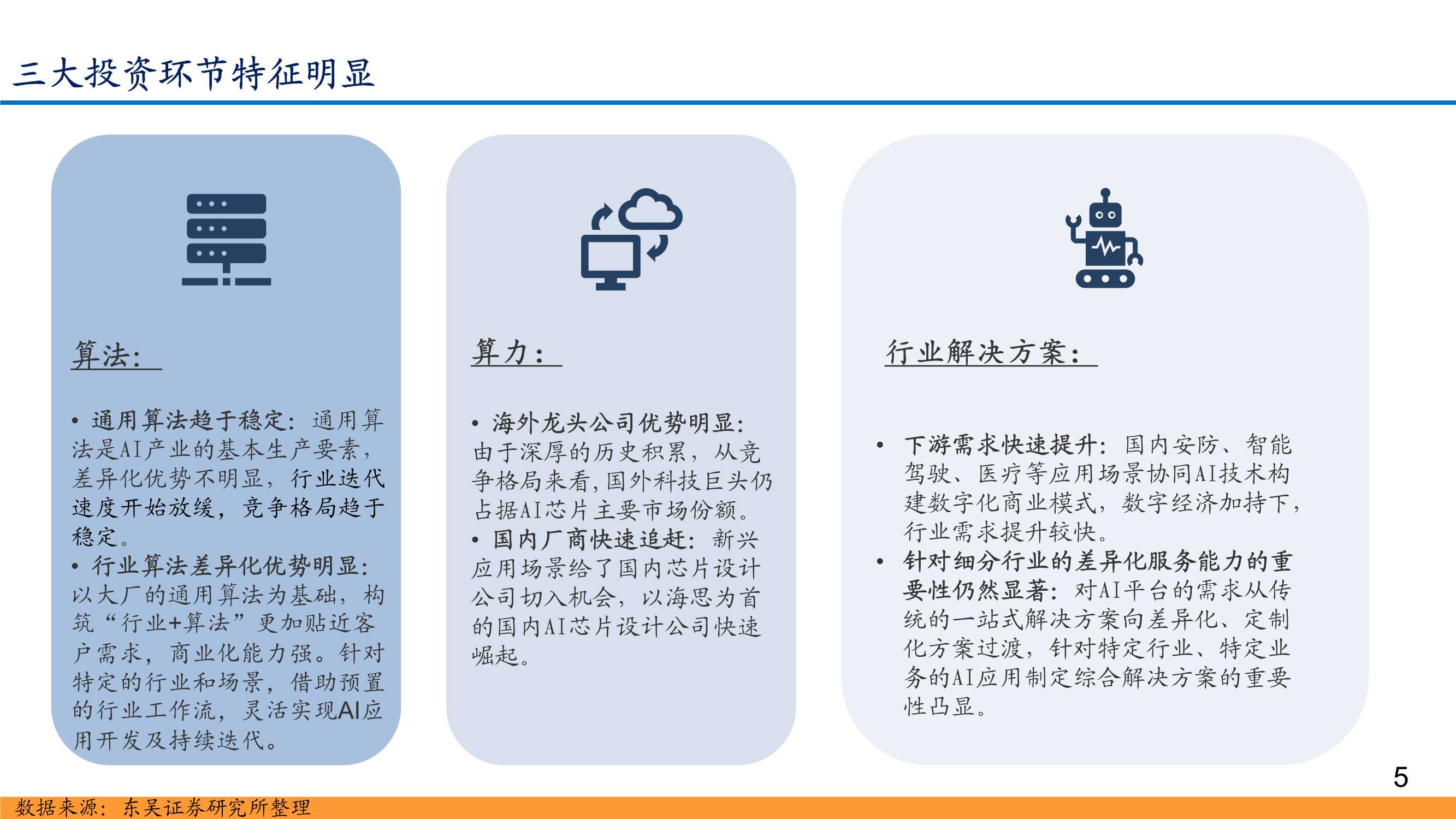 AI行业深度报告：下游场景迭代创新，产业链轮动机遇涌现