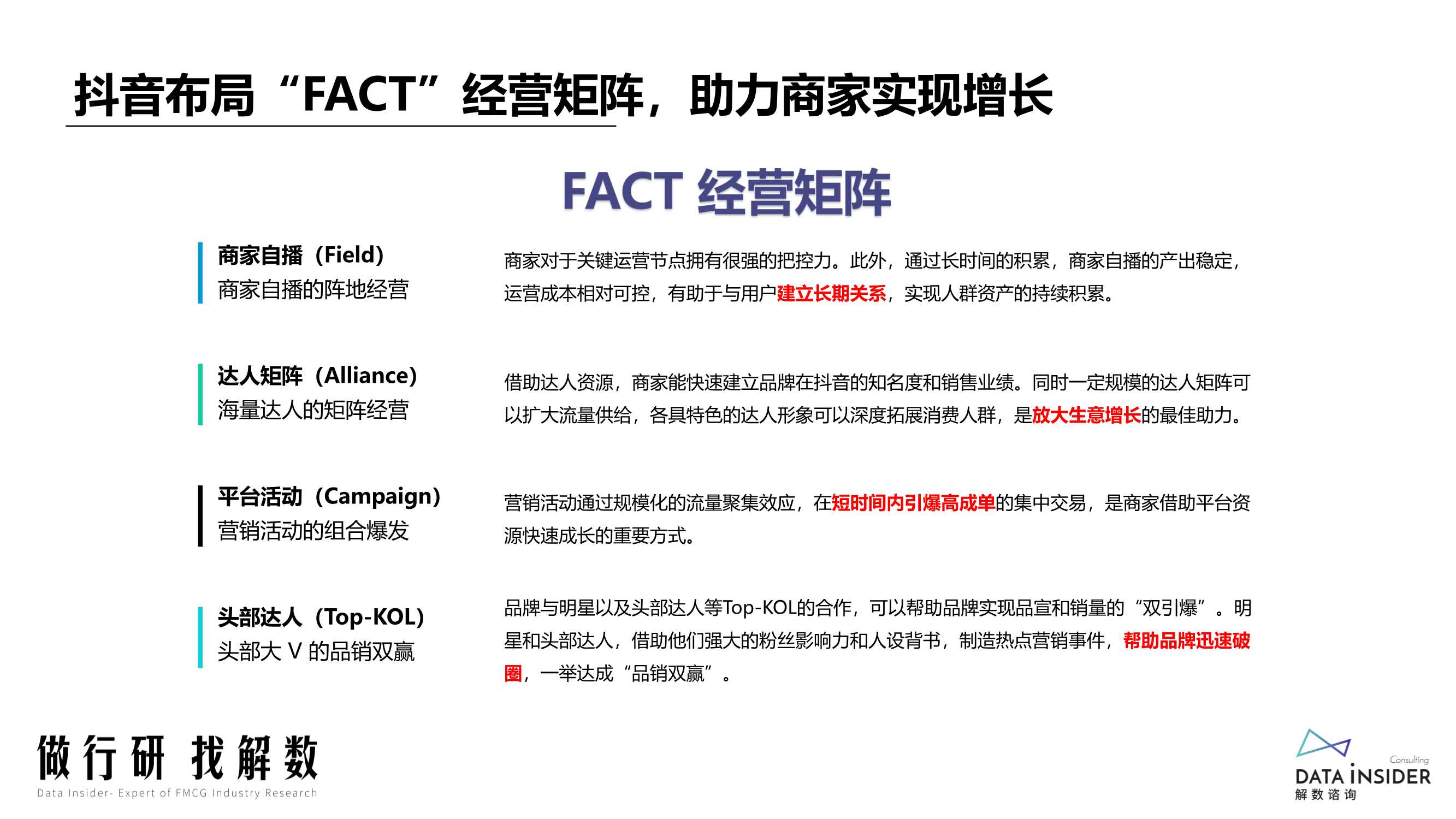 2022抖音电商“抖品牌”的崛起之路（解数咨询）