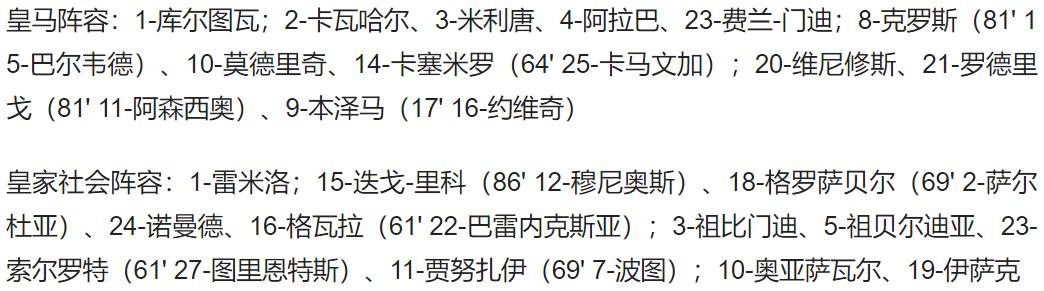 西甲客场交手至少5次球队中(西甲-皇马2-0豪取六连胜领跑 本泽马伤退 约维奇传射 维尼修斯破门)