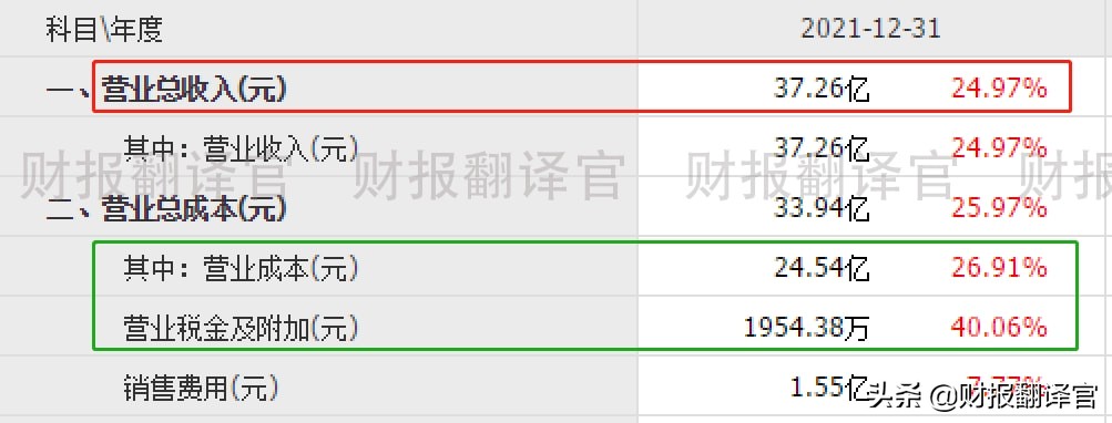 数字货币投资公司（数字货币投资公司怎么样）-第17张图片-科灵网