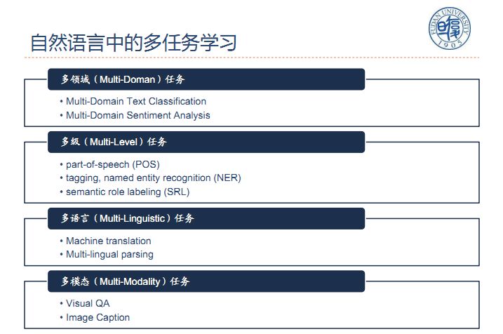 复旦副教授邱锡鹏：自然语言处理中的多任务学习