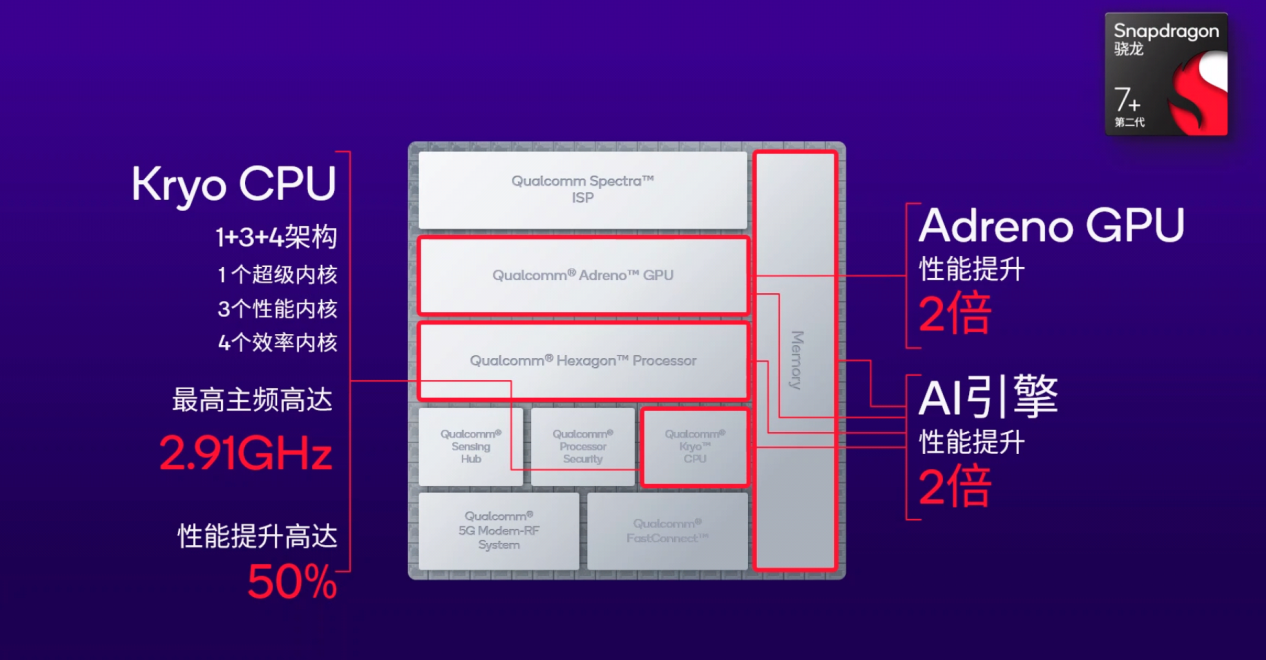 win7和10哪个系统好用（win7怎么me升级win10系统版本）-第9张图片-大连信息网