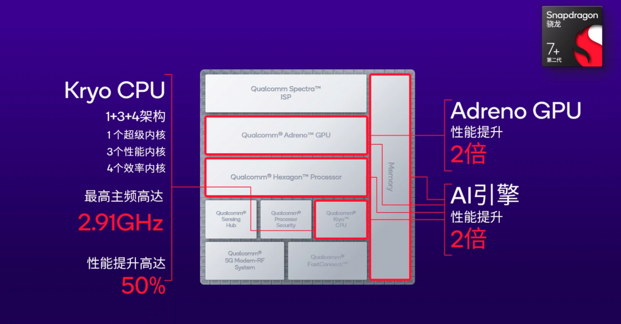 win7和10哪个ge系统好用（win7怎么升级win10系统版本）-第9张图片-悠嘻资讯xun网