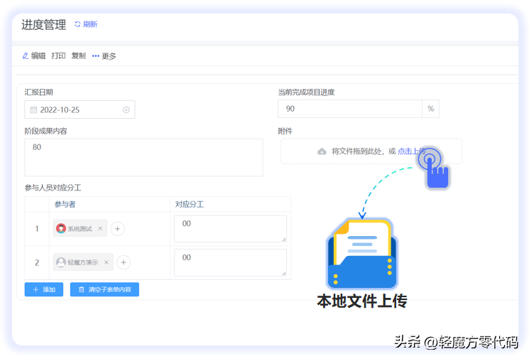 科研项目管理未能按计划进行，如何快速定位问题？