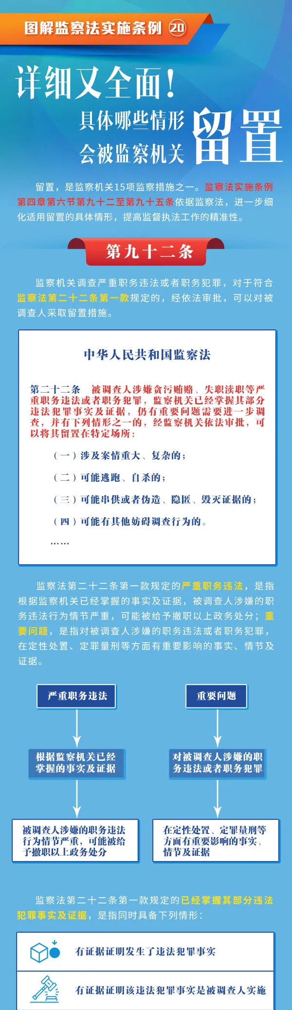 ͼ취ʵʩحϸȫ棡Щλᱻ