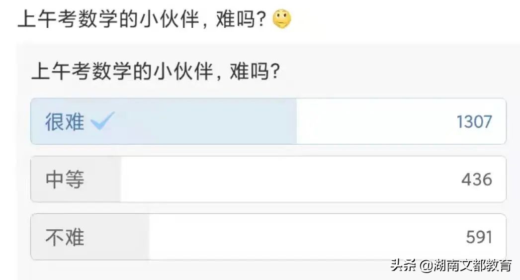 22考研国家线预测！457万人空前内卷，会上涨吗？