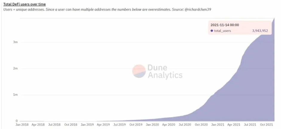 互聯網的下一場革命，你準備好了嗎？（終）