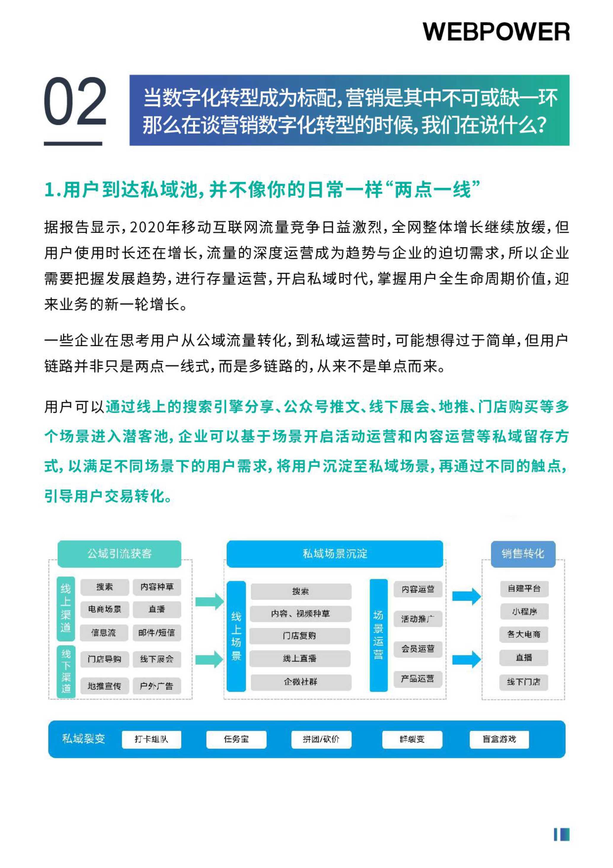 2022解码营销增长内核，营销数字化转型是机遇还是泡沫？