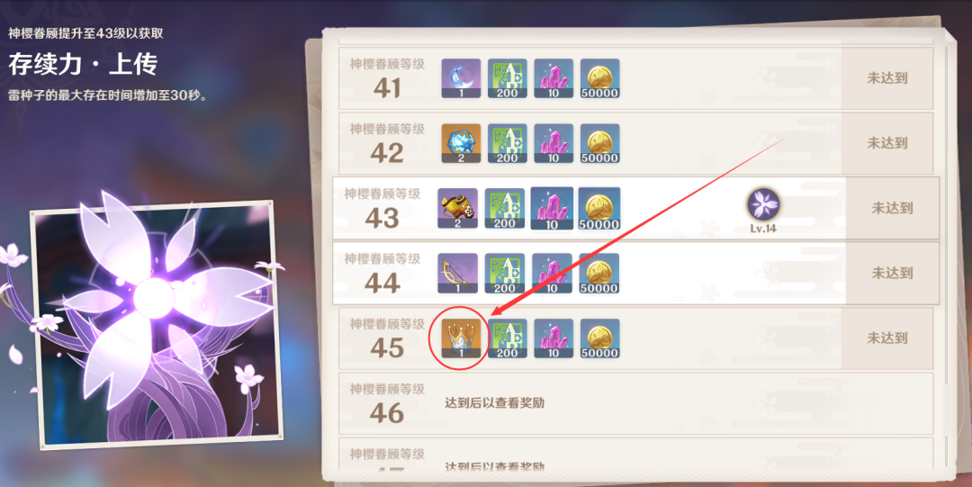 原神：「九条裟罗」突破材料，以及获取路径，素材收集