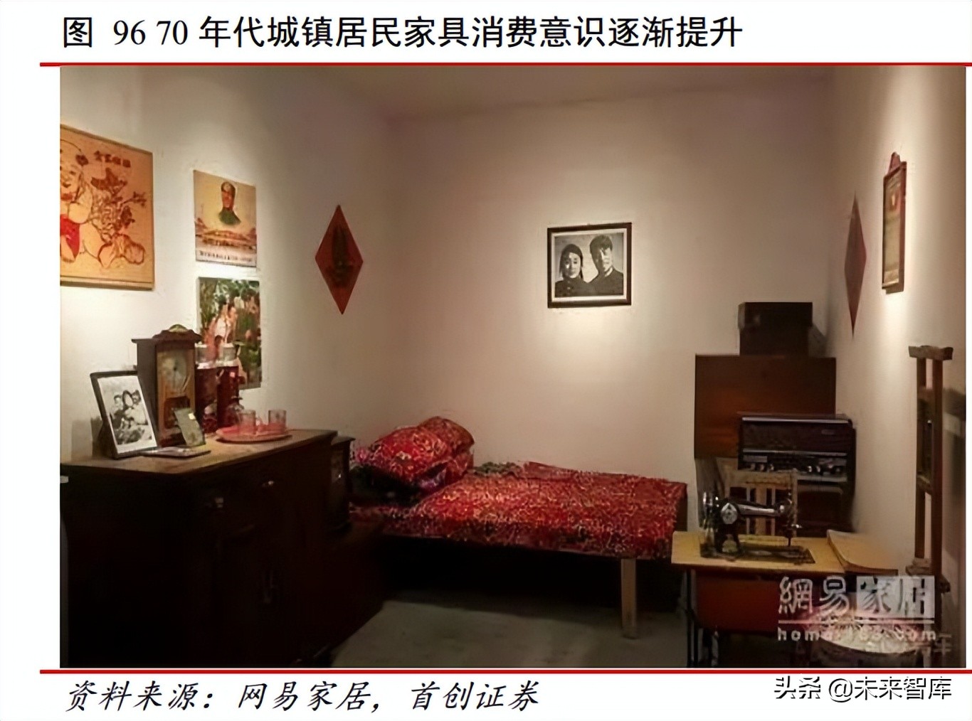 家居行业深度报告：由海外家居龙头蝶变看中国家居消费场景变迁