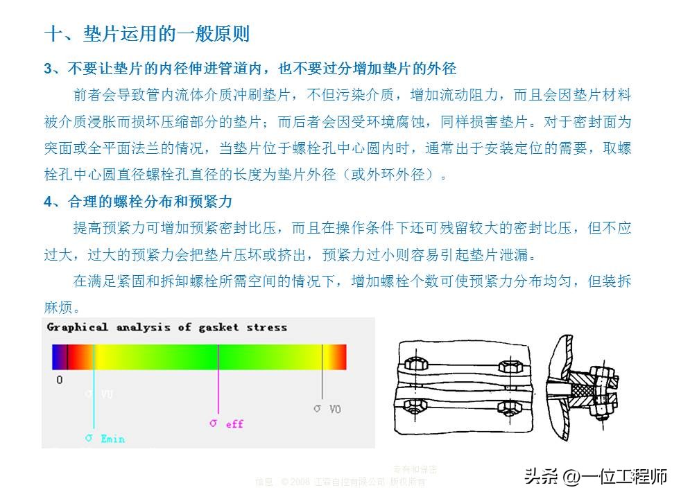 密封垫片选择的“8要素”，垫片的设计方法和选用，40页内容讲解