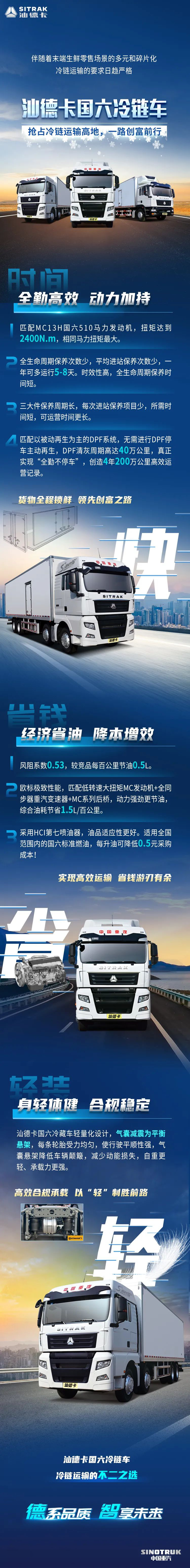 汕德卡國六冷鏈車 搶占冷鏈運(yùn)輸高地 一路創(chuàng)富前行