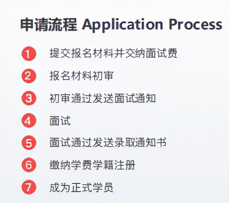 2022年还有没有不用参加联考的在职研究生？