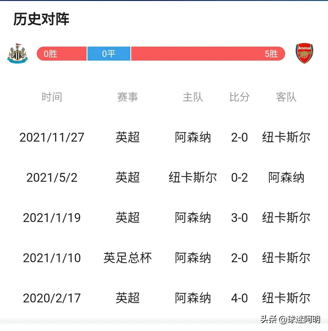 今年英超为什么37轮(英超第37轮赛事预告｜曼城有望提前夺冠，争四和保级大战拉满剧情)