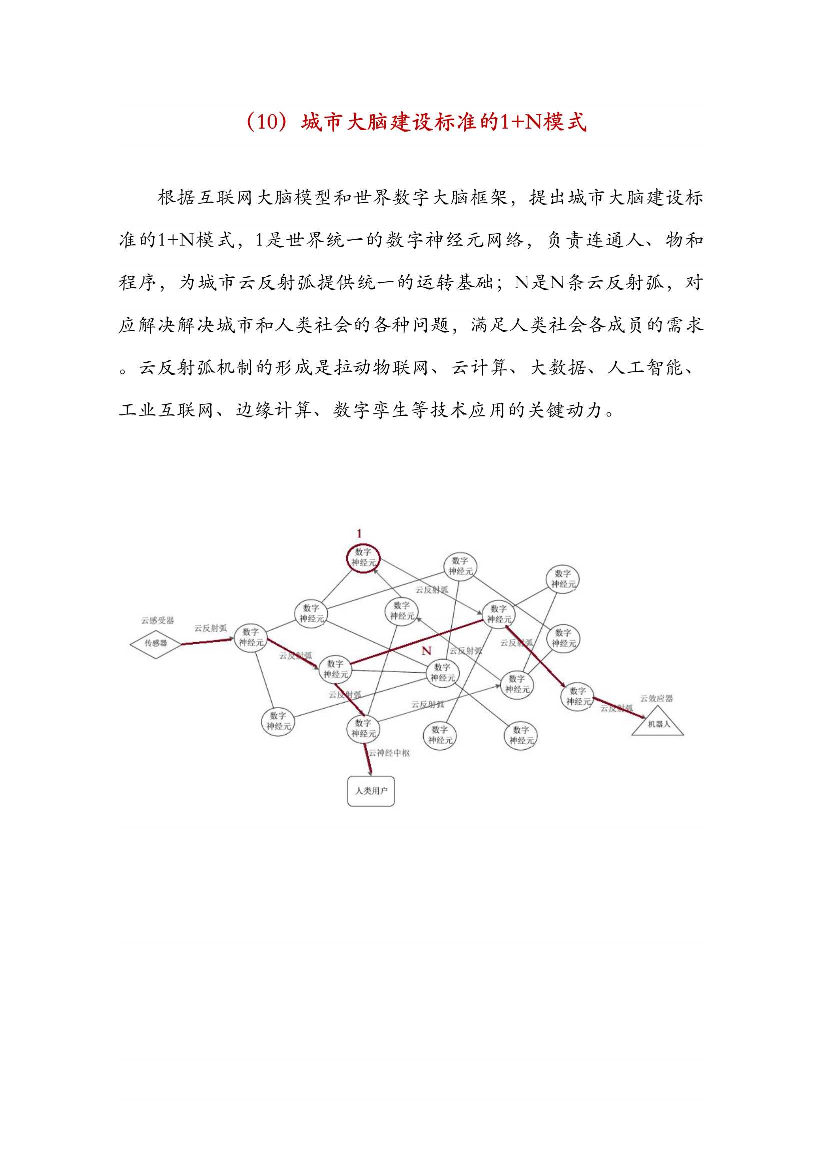 城市大脑建设标准研究报告（2022版）