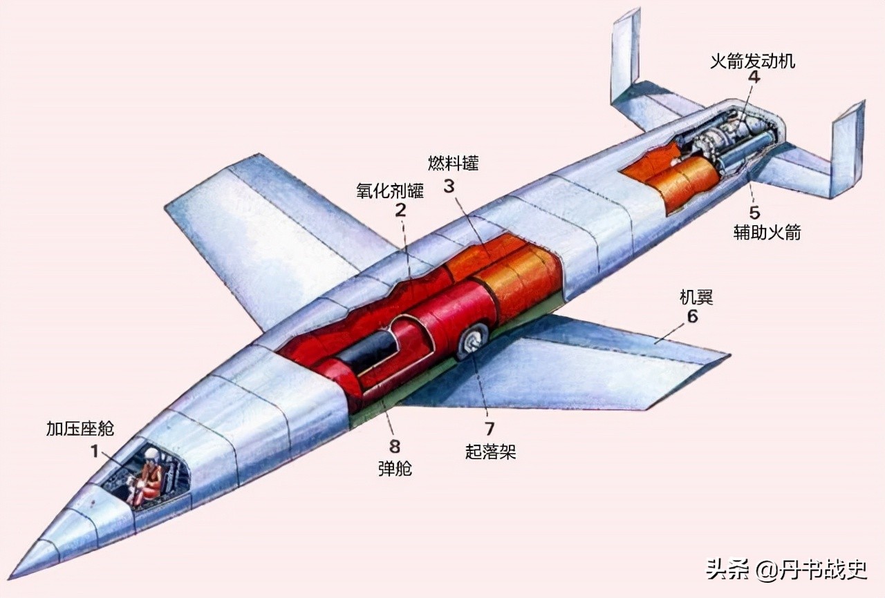 德国空军轰炸机(二战德国“银鸟”空天轰炸机，超越时代的产物)