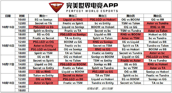 《Dota2》TI11 小组赛：中国军团全面爆发，14 场比赛赢下 13 场