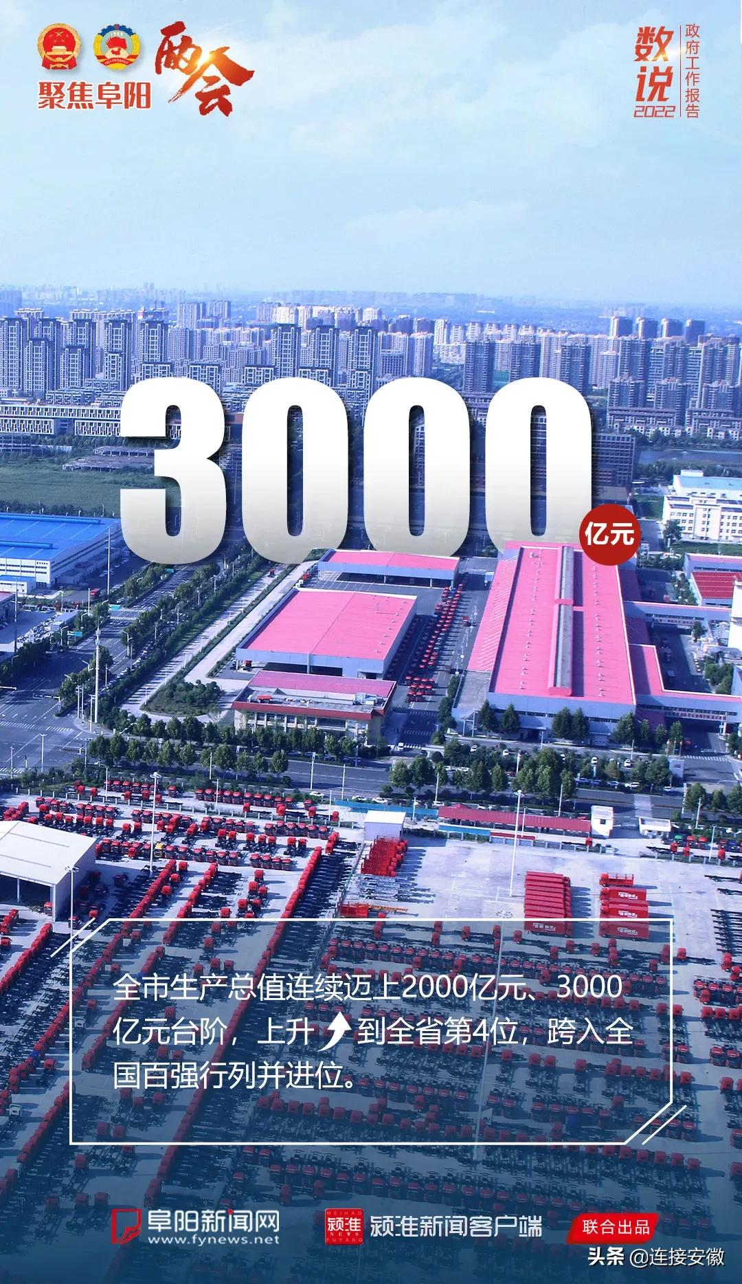 今天的阜阳,为什么能?