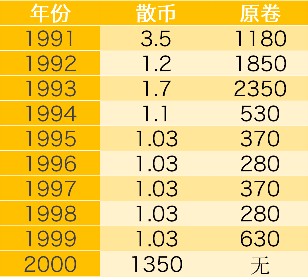 一元人民币新版硬币（新版1元人民币图片硬币）-第14张图片-科灵网