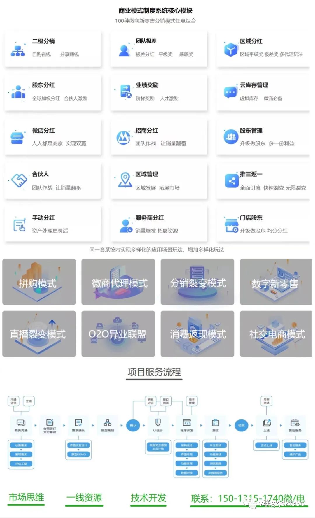 特能行系统软件开发智能充电桩