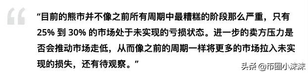 尽管市场下跌，但四分之三的 BTC 地址仍在盈利：Glassnode