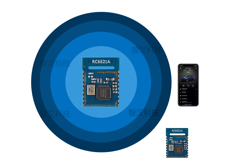 低功耗蓝牙测距技术突然流行起来