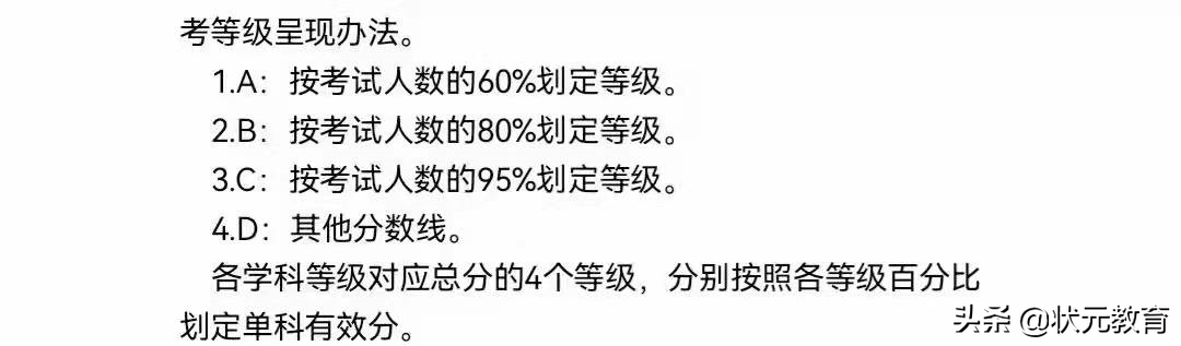 部分区期末考试分数段、划线出炉，这些高中更新招生动态