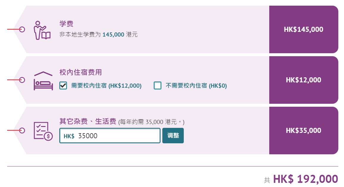 22年高考生快冲！香港中文大学提前批，认可内地高考成绩
