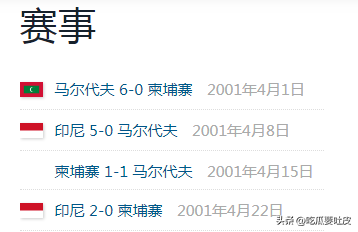 世界杯亚洲区中国第一场（2002世界杯亚洲区预选赛小组赛国足篇，那年我们还能有这样的表现）