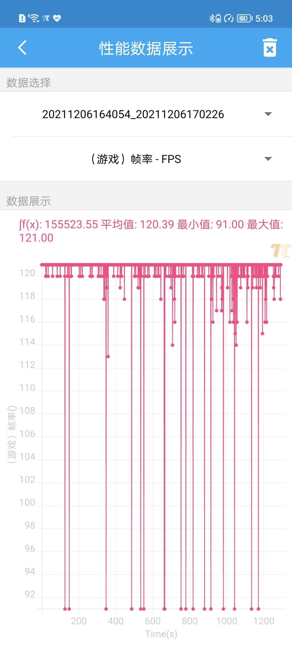 荣耀60 Pro评测：传承美学设计，手掌与摄影交互起来了