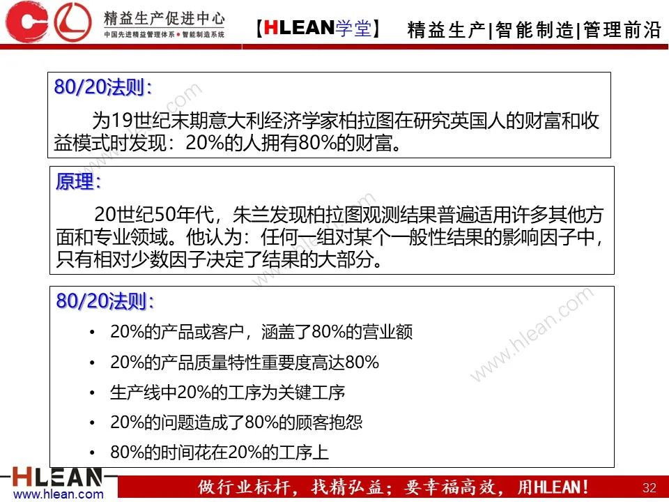 「精益学堂」全面解析 精益改善方法与工具