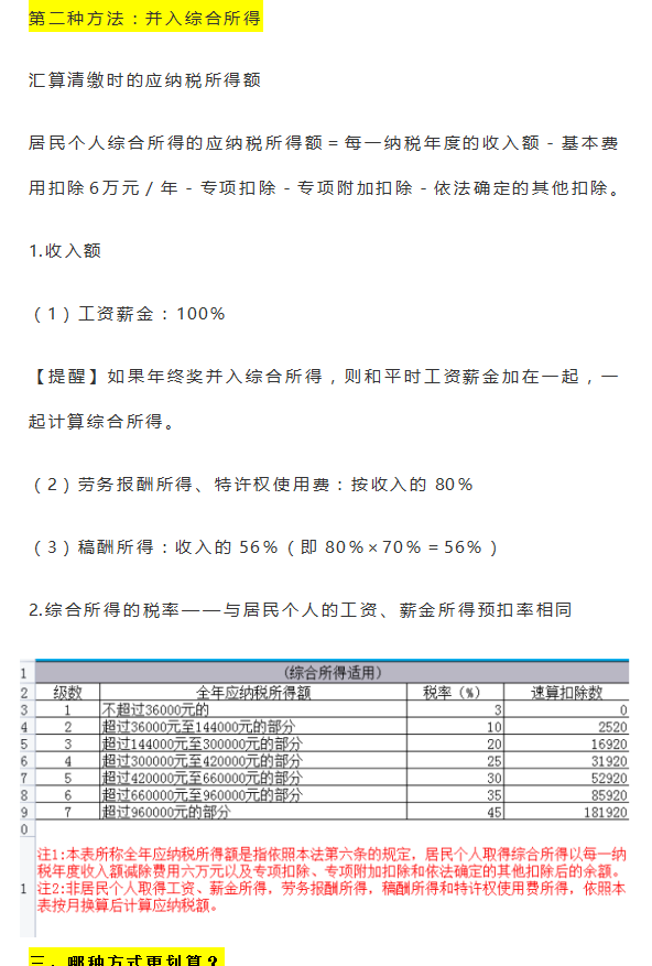 注意！2021年终奖单独计税要注意临界点！看哪种方法更节税