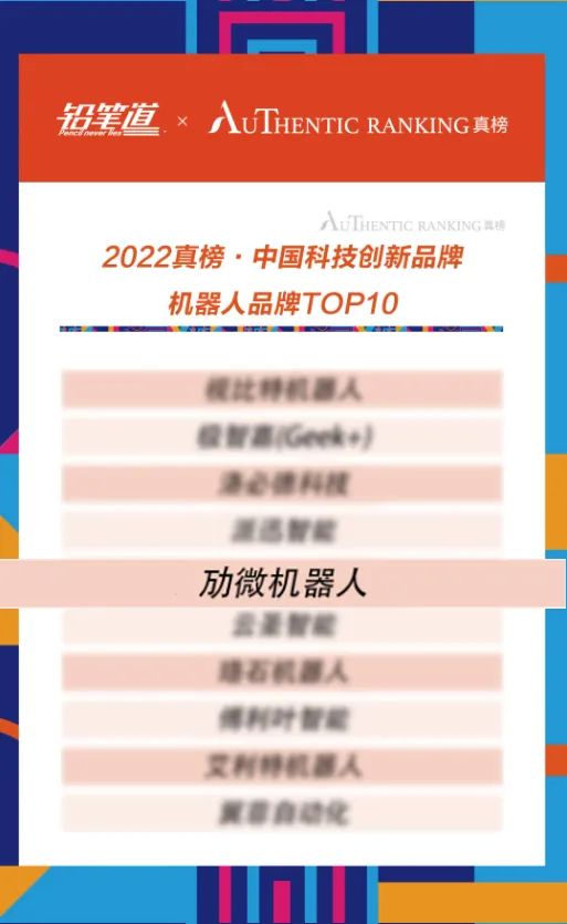 劢微机器人入选2022真榜·科技创新品牌-机器人领域品牌TOP10