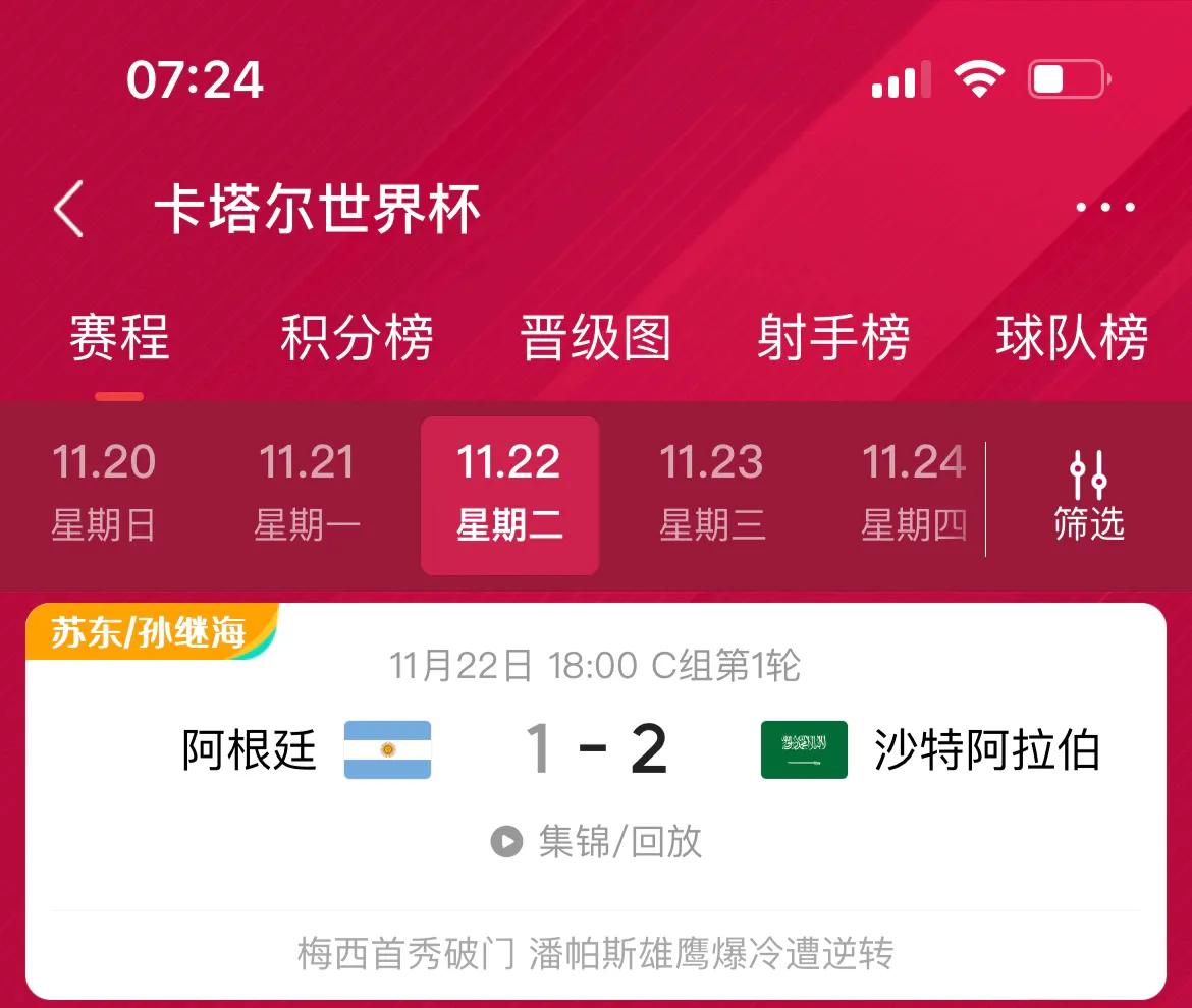 世界杯小組賽亞洲賽區（盤點2022世界杯亞洲球隊的表現）