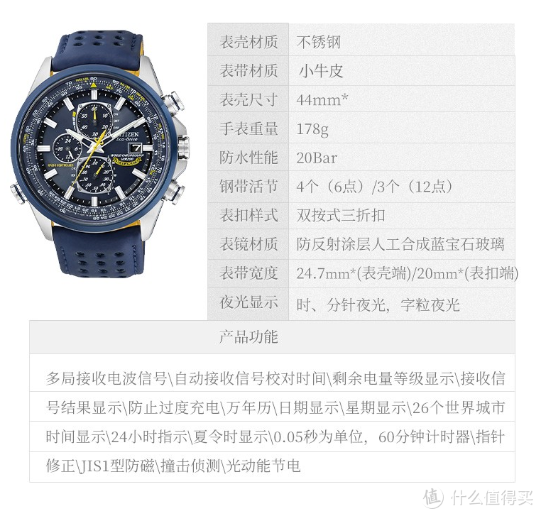 盤點這十款萬元以下價格、顏值、或是功能方面都經久不衰的腕表