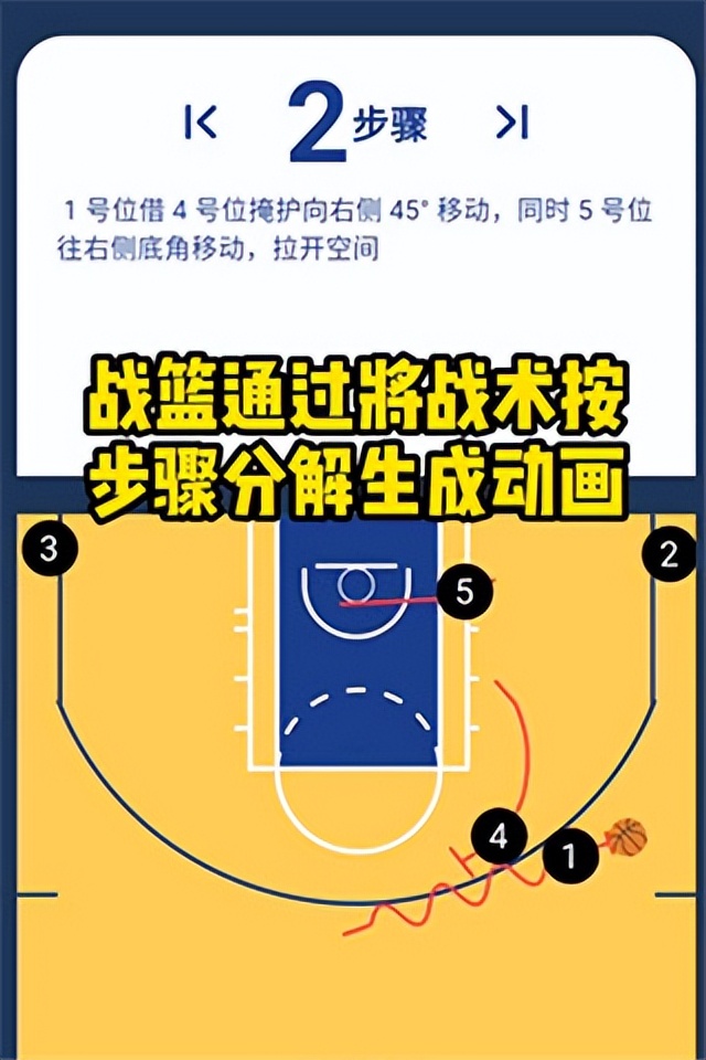 哪些影视软件可以看nba(战篮app（附教程）)