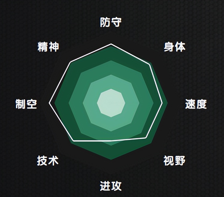 2022世界杯荷蘭隊球衣（「2022世界杯32強巡禮」橙衣軍團-荷蘭隊）