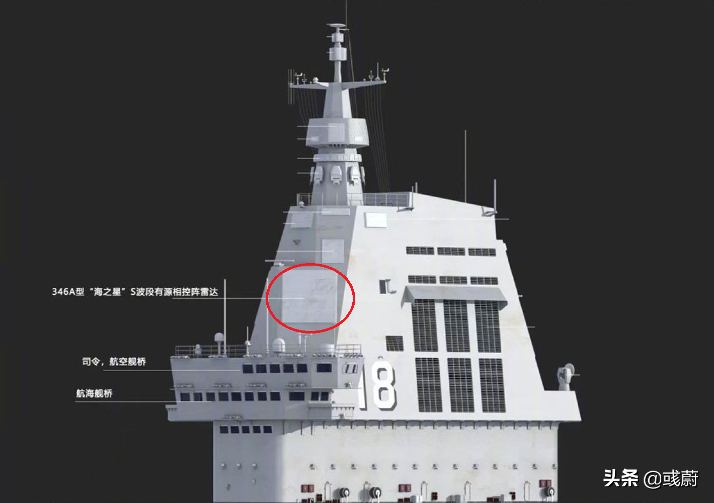 ���ϴ��������������������ˣ�����32��������״���д����豸