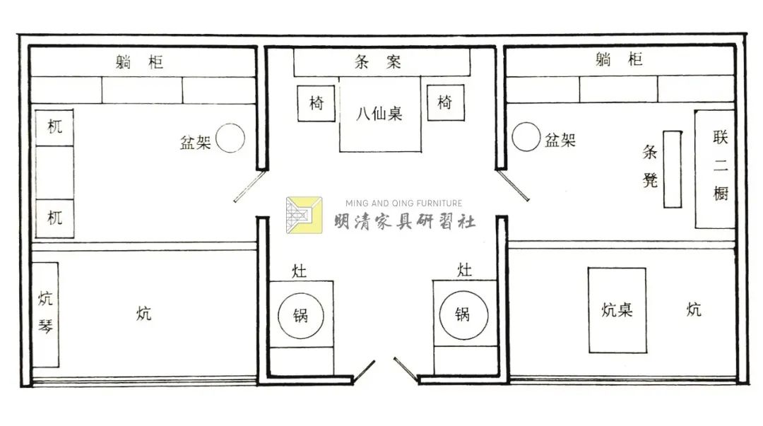 北方民间家具初论 | 学海遗珍